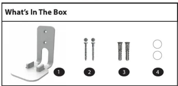 Sound Bass ONE - ONE™ ONE SL™ & PLAY:1™ - 1