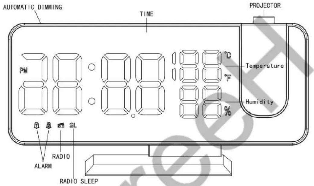ThreeH H-AC52 - START UP - 1
