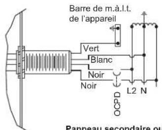 SCHNEIDER HEPD80 - Contenu du kit - 19