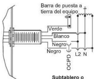 SCHNEIDER HEPD80 - Instalación Encuentre un lugar adecuado para instalar el kit de montaje para empotrar y el - 11
