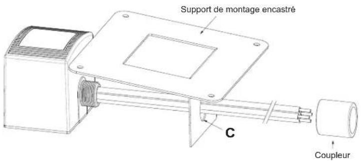 SCHNEIDER HEPD80 - Contenu du kit - 11