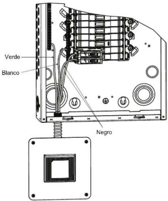 SCHNEIDER HEPD80 - Instalación Encuentre un lugar adecuado para instalar el kit de montaje para empotrar y el - 9