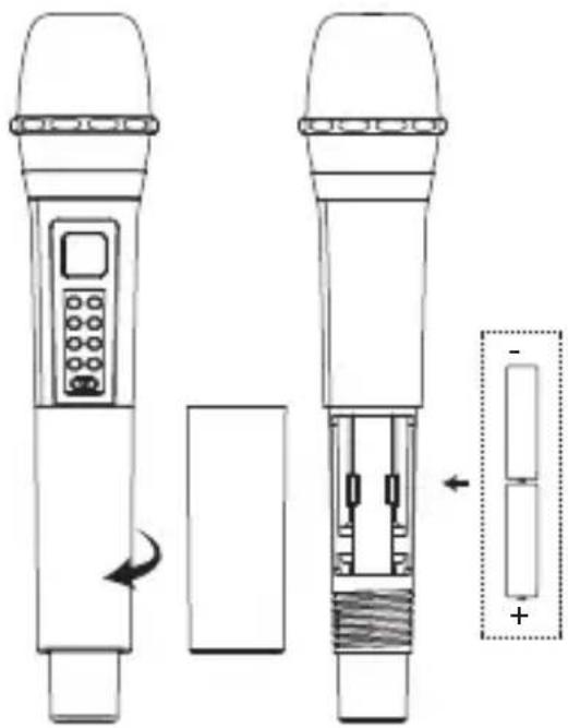 Tonor TW525 - SPECIFICATIONS - 1