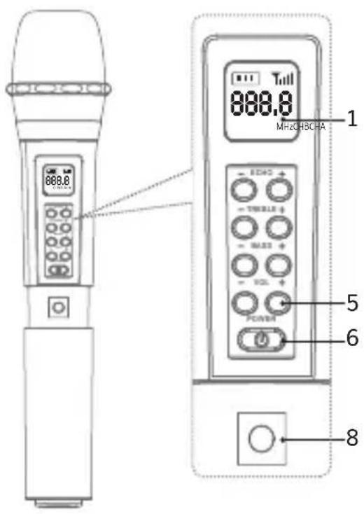 Tonor TW525 - ESPECIFICACIONES - 2