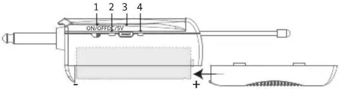 Tonor TW525 - ANVISNINGAR FÖR MOTTAGAREN TW515 OCH TW525 - 1