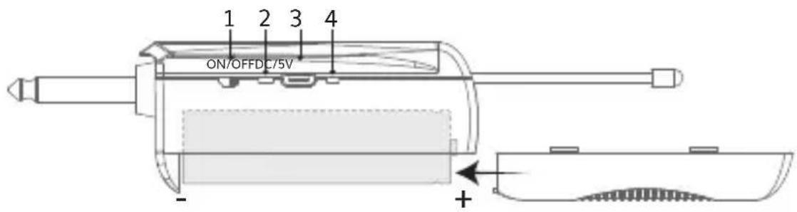 Tonor TW525 - EMPFÄNGER-ANLEITUNG FÜR TW515 UND TW525 - 1