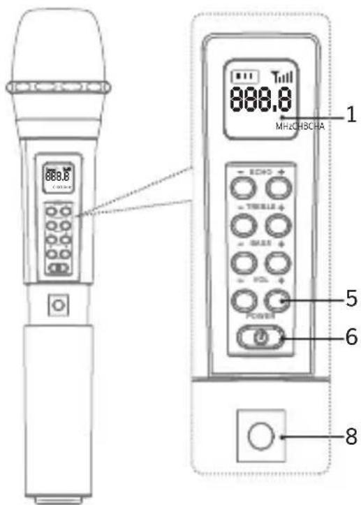 Tonor TW525 - SPECIFICATIONS - 2