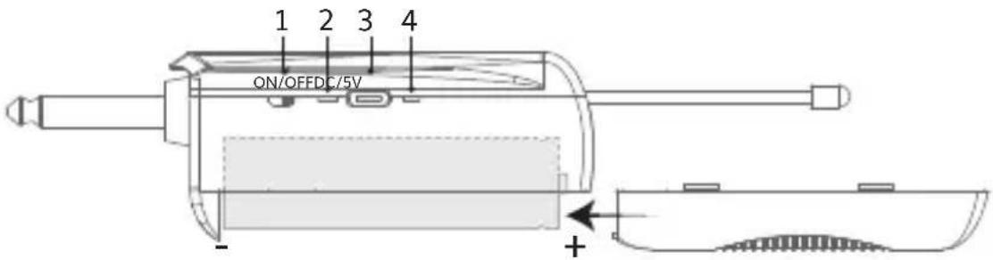 Tonor TW525 - INSTRUCCIONES DEL RECEPTOR PARA TW515 Y TW525 - 1