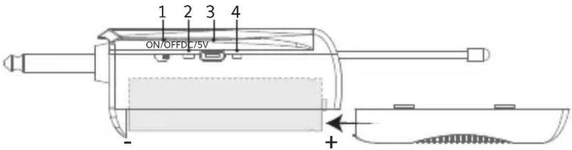 Tonor TW820 - RECEIVER INSTRUCTION FOR TW515 AND TW525 - 1