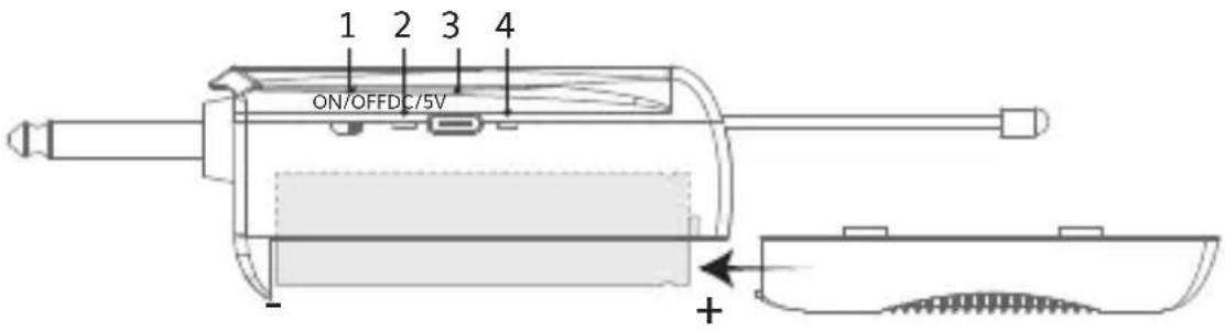 Tonor TW820 - TW515 VE TW525 İÇİN ALICI TALİMATLARI - 1