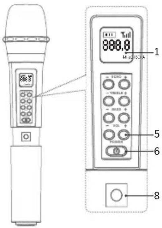 Tonor TW820 - MİKROFON ÇALIŞTIRMA TALİMATI - 3