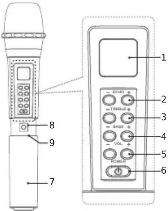 Tonor TW820 - GEBRAUCHSANWEISUNG FÜR DAS MIKROFON - 1