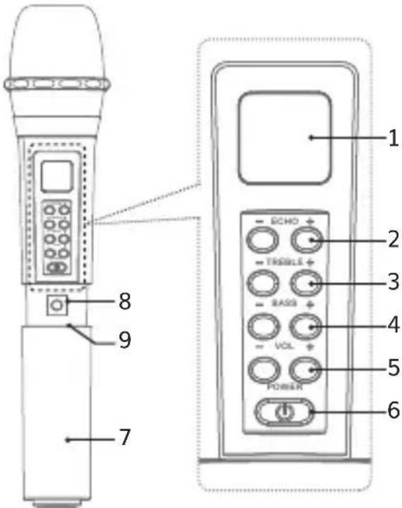 Tonor TW820 - MİKROFON ÇALIŞTIRMA TALİMATI - 1