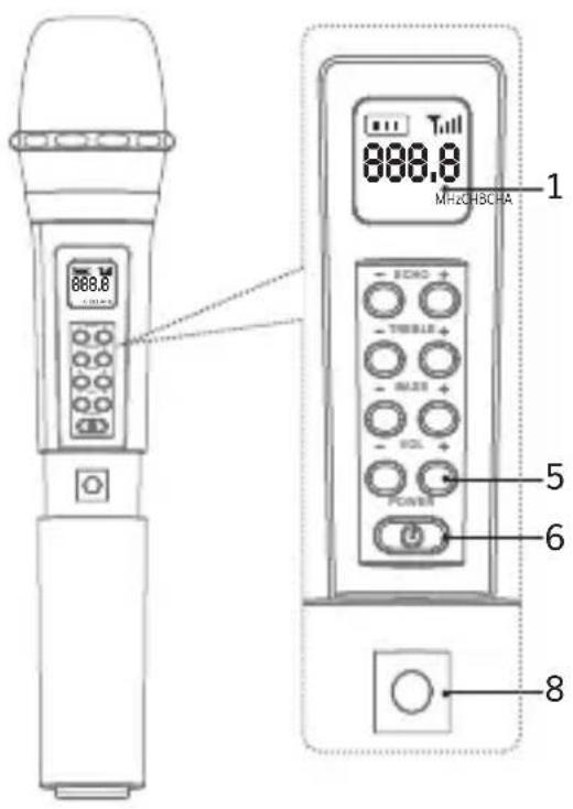 Tonor TW820 - SPECIFIKATIONER - 2