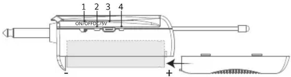 Tonor TW820 - INSTRUKCJA OBSŁUGI ODBIORNIKA DLA TW515 I TW525 - 1