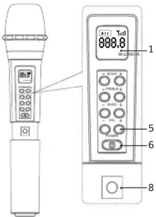 Tonor TW820 - INSTRUKCJA OBSŁUGI MIKROFONU - 3