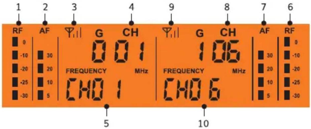 Tonor TW620 - INSTRUCTIONS POUR LE RÉCEPTEUR DU TW820 - 3