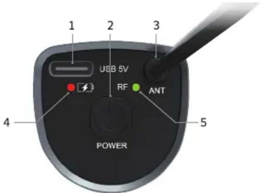 Tonor TW620 - INSTRUCTION DE RÉCEPTION POUR TW620 ET TW630 - 1
