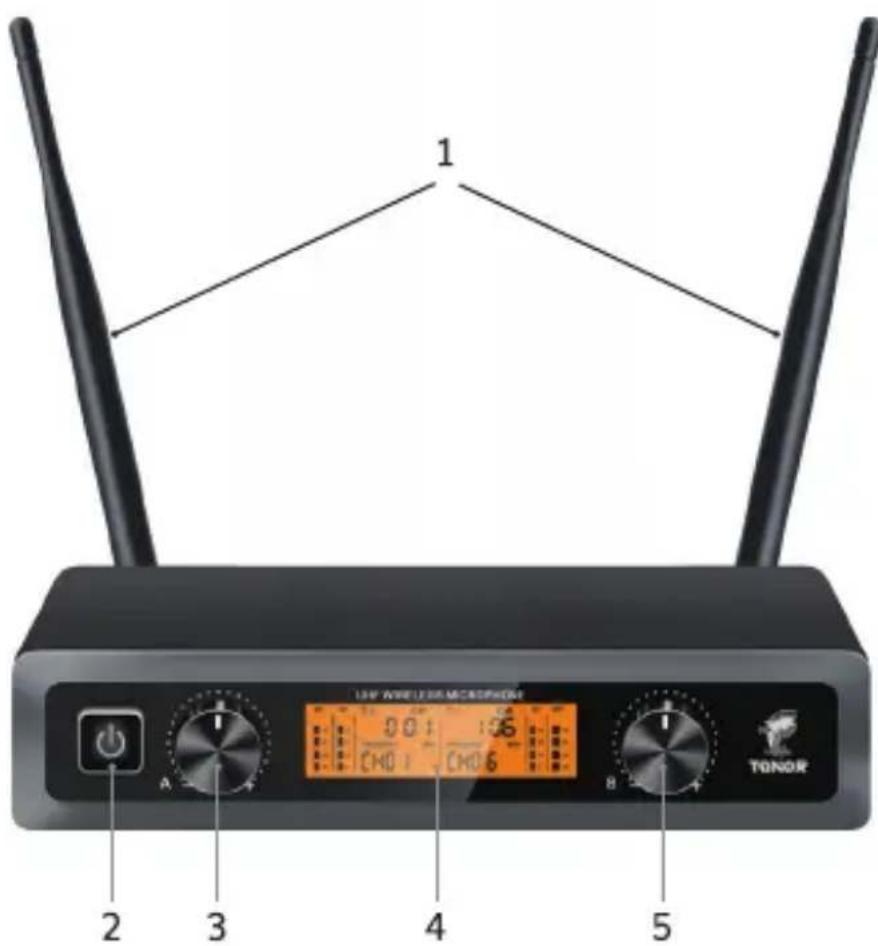Tonor TW620 - INSTRUCTIONS POUR LE RÉCEPTEUR DU TW820 - 1