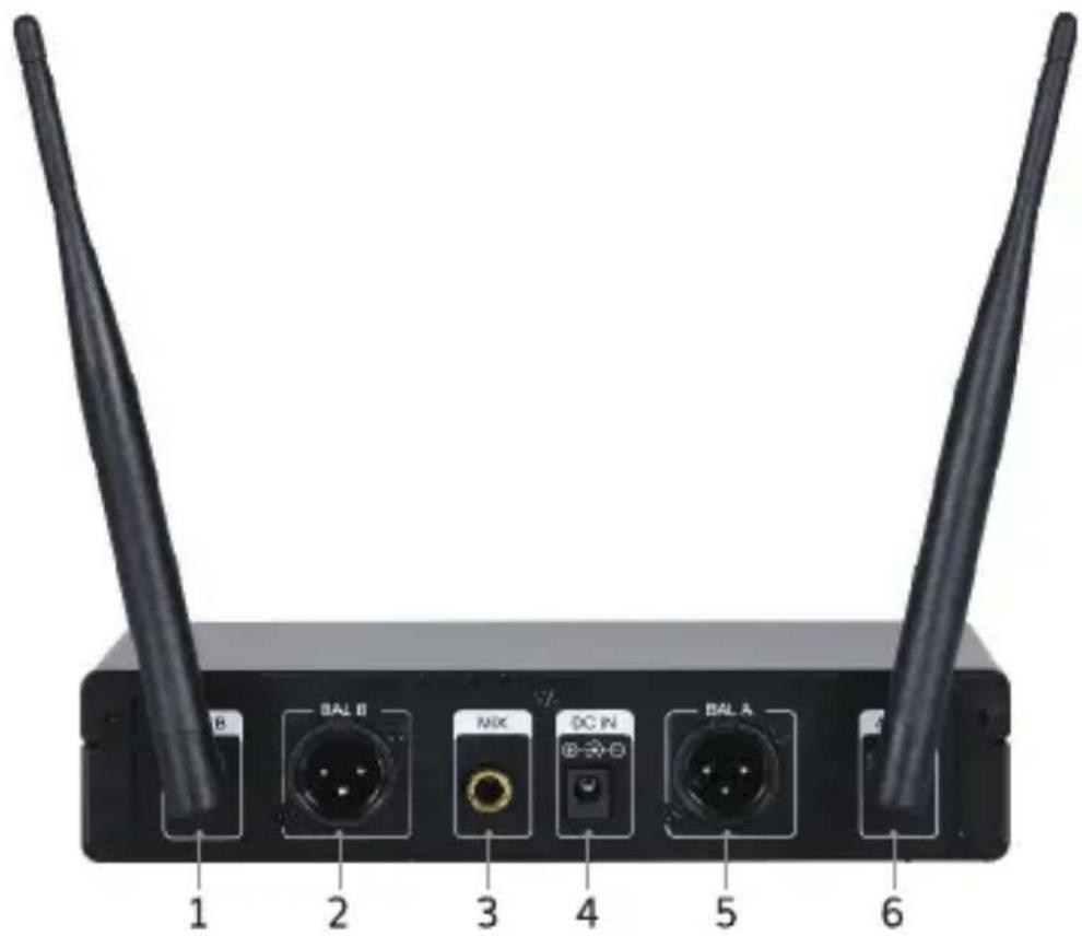 Tonor TW620 - INSTRUCTIONS POUR LE RÉCEPTEUR DU TW820 - 2