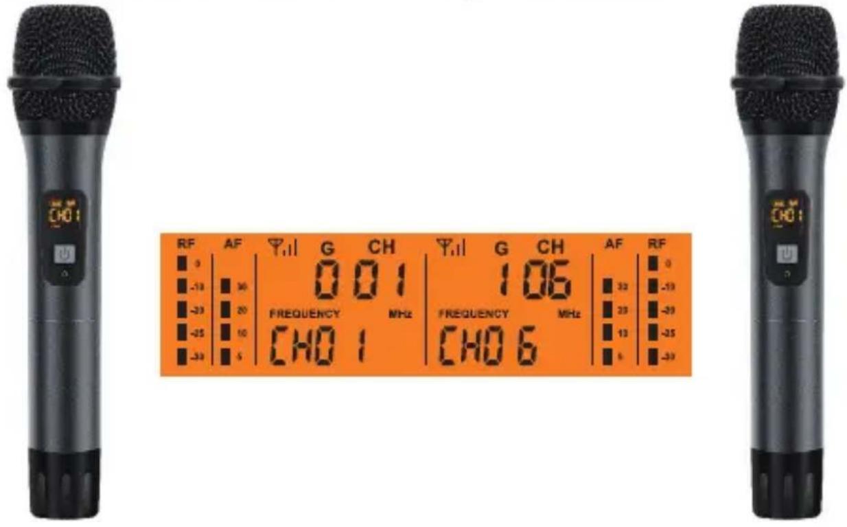 Tonor TW620 - INSTRUCTIONS POUR LE RÉCEPTEUR DU TW820 - 5