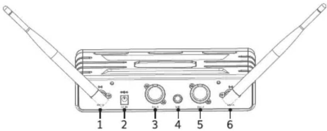 Tonor TW350 - Instruction : - 2