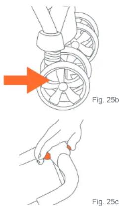 Fig. 25b Fig. 25c