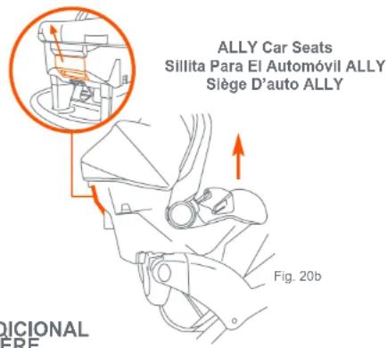 ALLY Car Seats Sillita Para El Automóvil ALLY Slège D'auto ALLY Fig. 20b