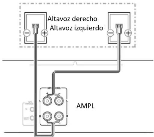 Cerwin-Vega SL-5M - Conexión del sistema: - 1