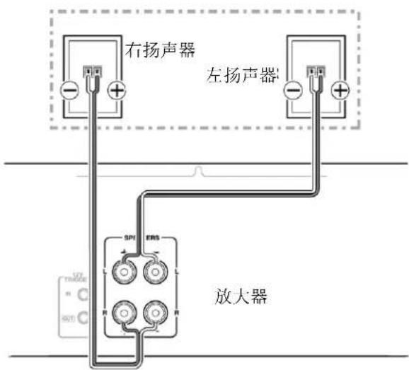 Cerwin-Vega SL-5M - 连接系统： - 1