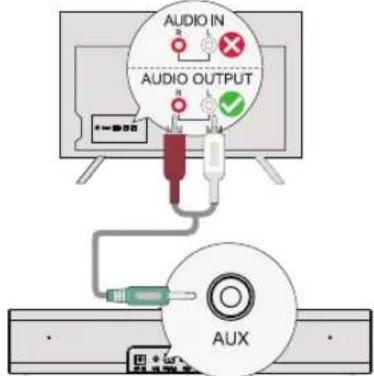 AUDIO IN AUDIO OUTPUT AUX