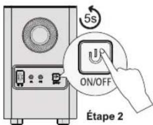 5s ON/OFF Étape 2
