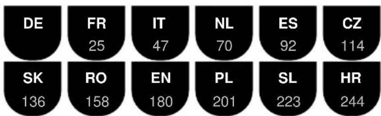 SHX SHX90LEF2202 - 1