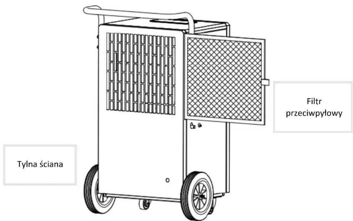 SHX SHX90LEF2202 - Wkładanie filtra - 1