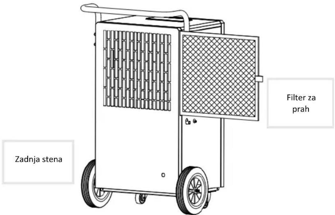 SHX SHX90LEF2202 - Vstavljanje filtra - 1