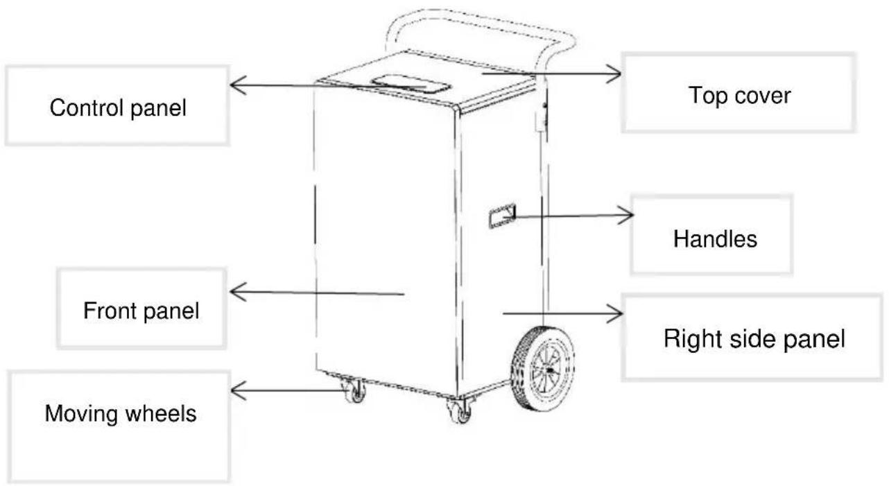 SHX SHX90LEF2202 - DESCRIPTION OF THE DEVICE: - 1
