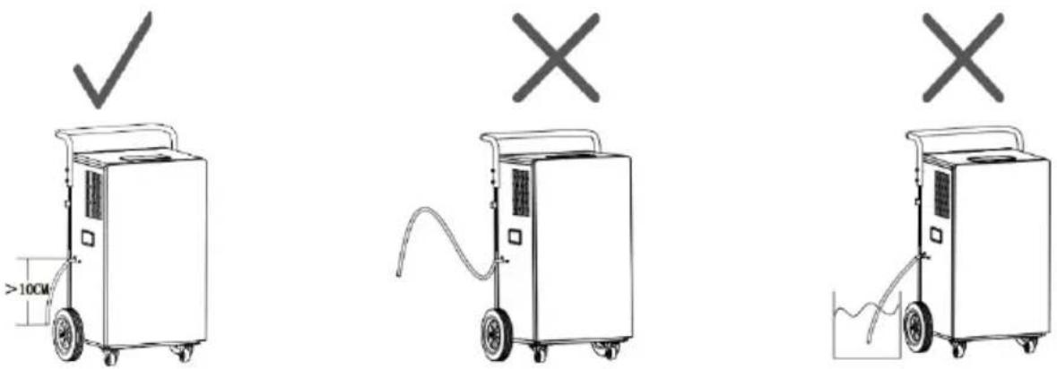 SHX SHX90LEF2202 - Ontvochtiging - 4