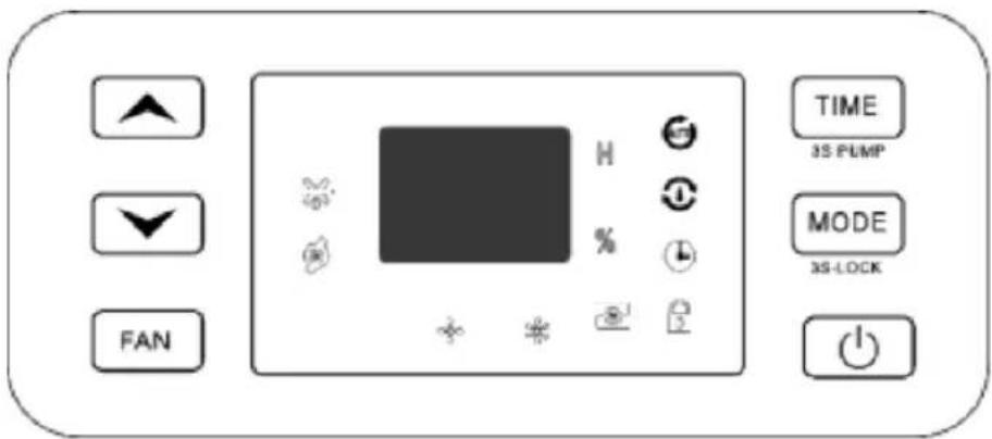 SHX SHX90LEF2202 - Ovládací panel - 1