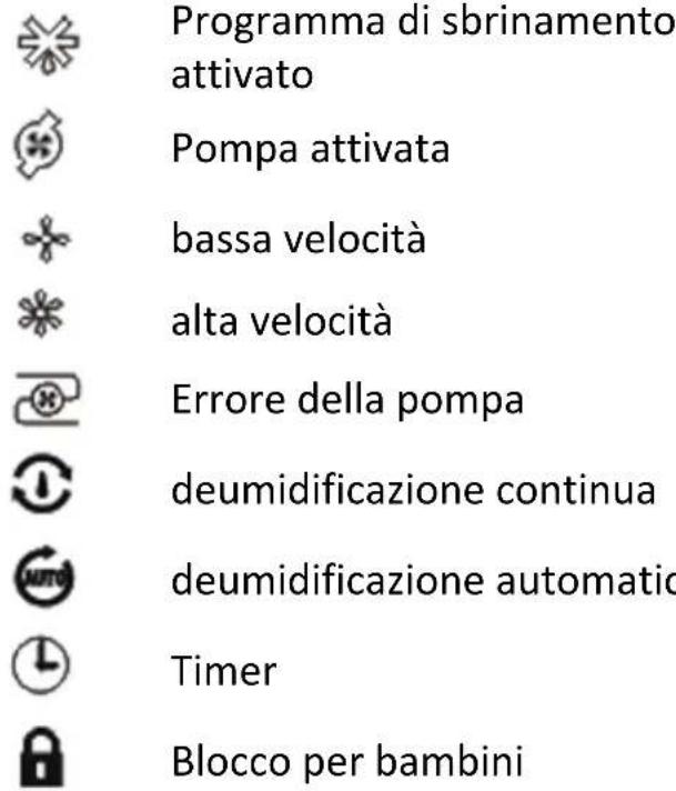 SHX SHX90LEF2202 - Attacco della maniglia - 4