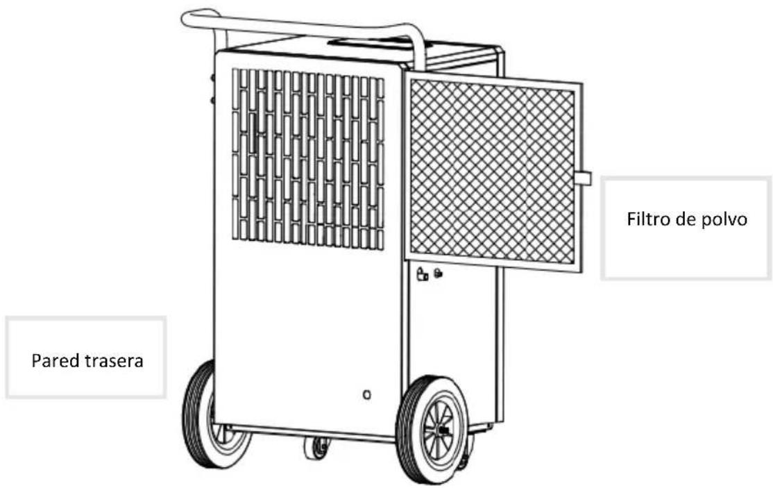 SHX SHX90LEF2202 - Insertar el filtro - 1