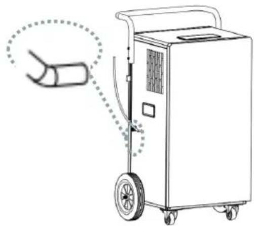 SHX SHX90LEF2202 - Osuszanie za pomocą pompy wodnej - 2