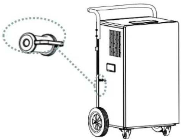 SHX SHX90LEF2202 - Entfeuchtung mit der Wasserpumpe - 1
