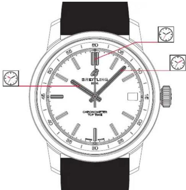 Breitling Top Time B31 - BREITLING 1884 - 1