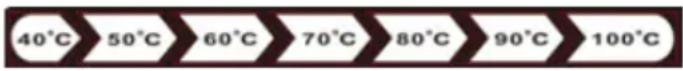 UNOLD Blitzkocher Jade 18217 - DISPLAY CONTROLS - 3