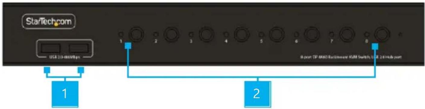 StarTech.com R8AH202-KVM-SWITCH - 正面 - 1