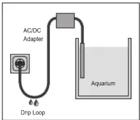 EHEIM pHcontrol+e - READ AND FOLLOW ALL SAFETY INSTRUCTIONS. - 1