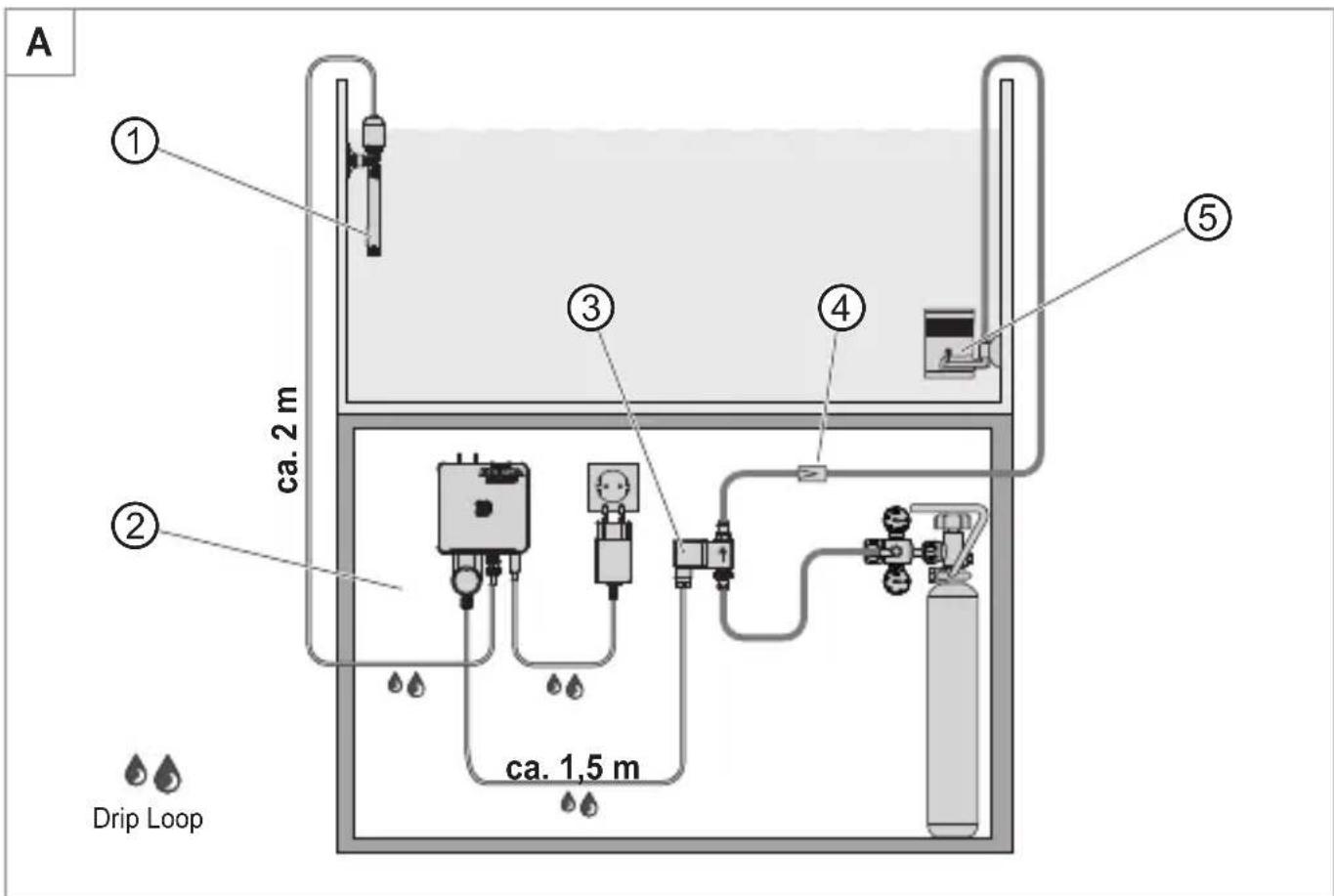 EHEIM pHcontrol+e - 4