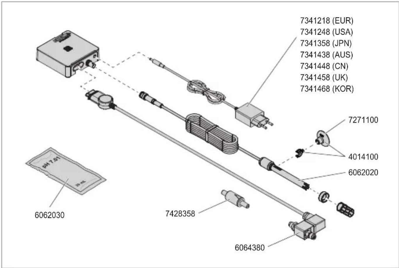 EHEIM pHcontrol+e - 3