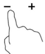Glem Gas GTH32TC - a) Using the Timer as a Minute Minder - 1