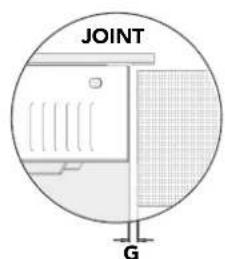 Glem Gas GTH32TC - SELECTION OF INSTALLATION EQUIPMENT - 3